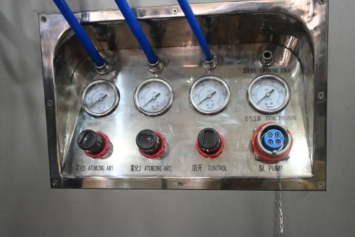 Kontrol Paneli