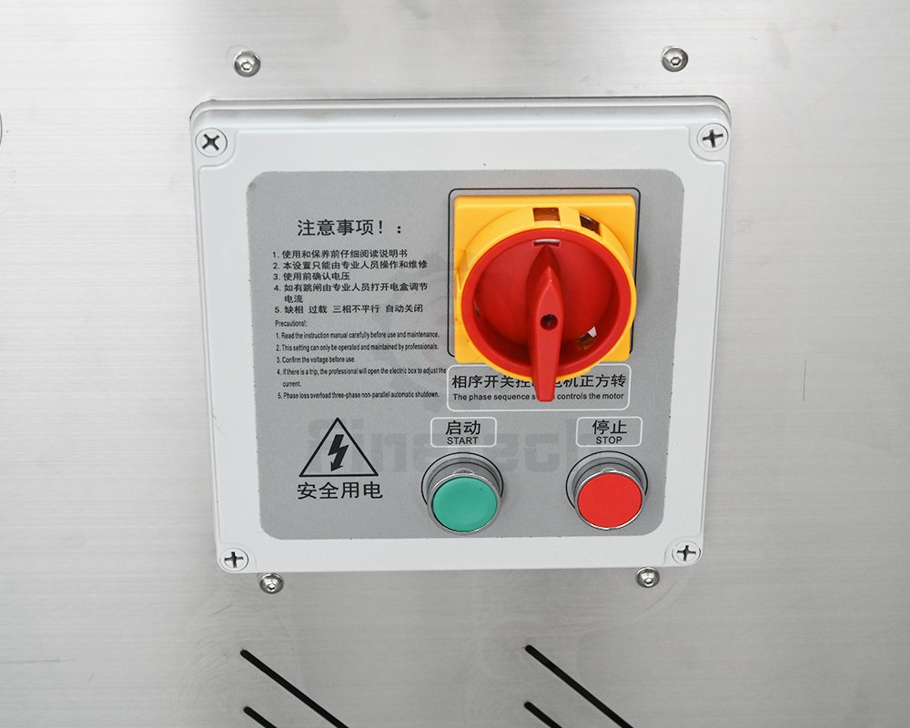 Panel de control