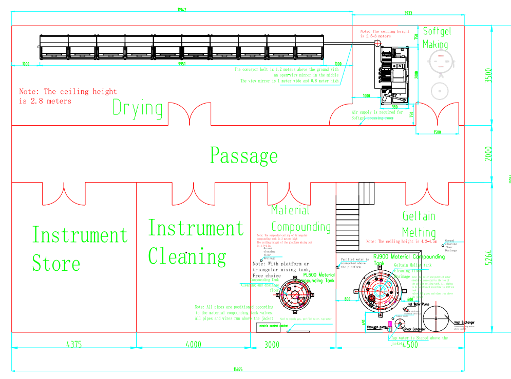 Drug Manufacturing Plant