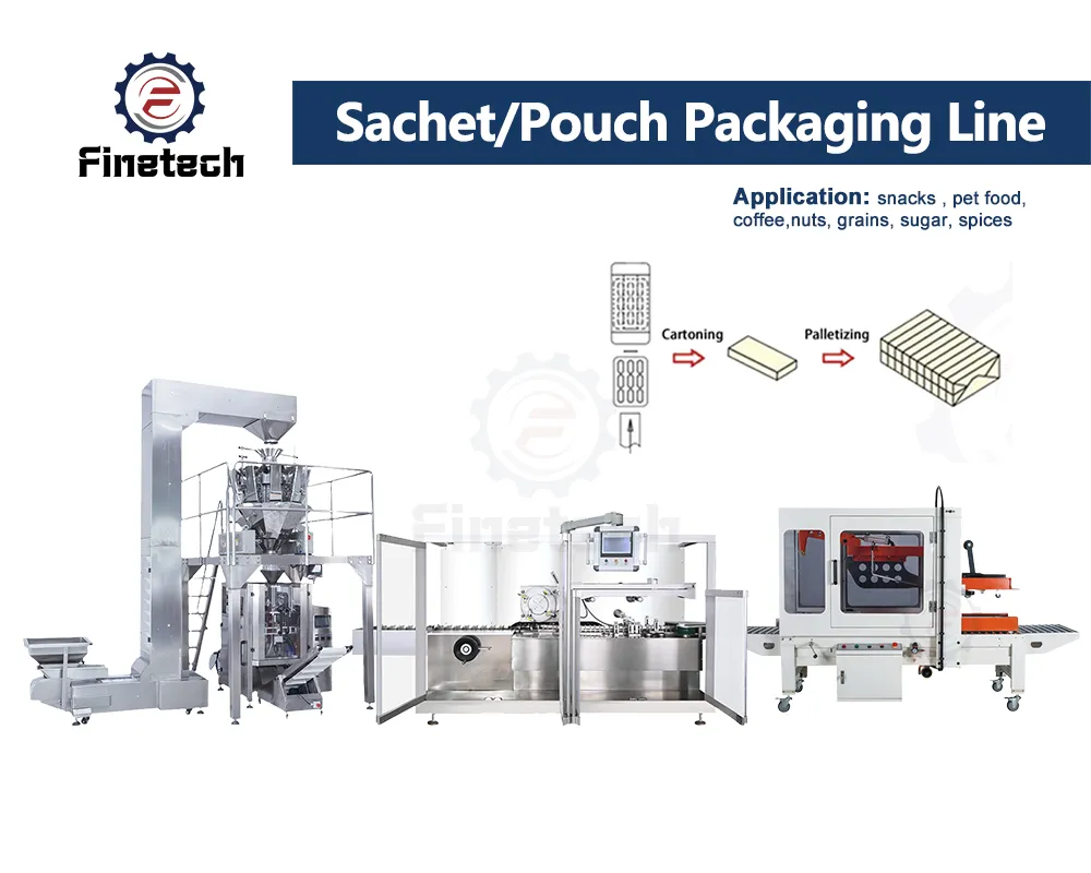 Ligne d'emballage de pochettes et de sachets