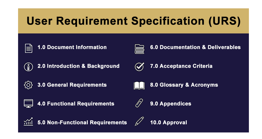 User Requirement Specification in Pharma