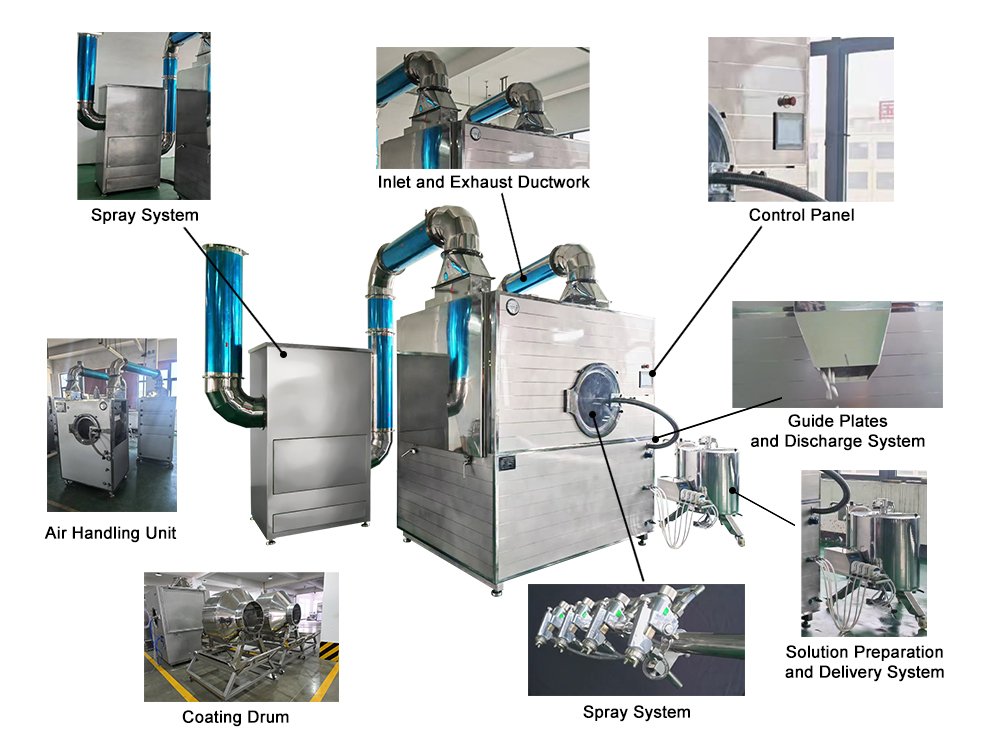 Tablet Coating Machine Part Name