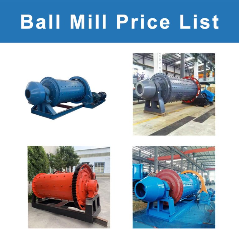 Blog 3 Ball Mill Price List