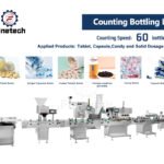 Counting Bottling Line