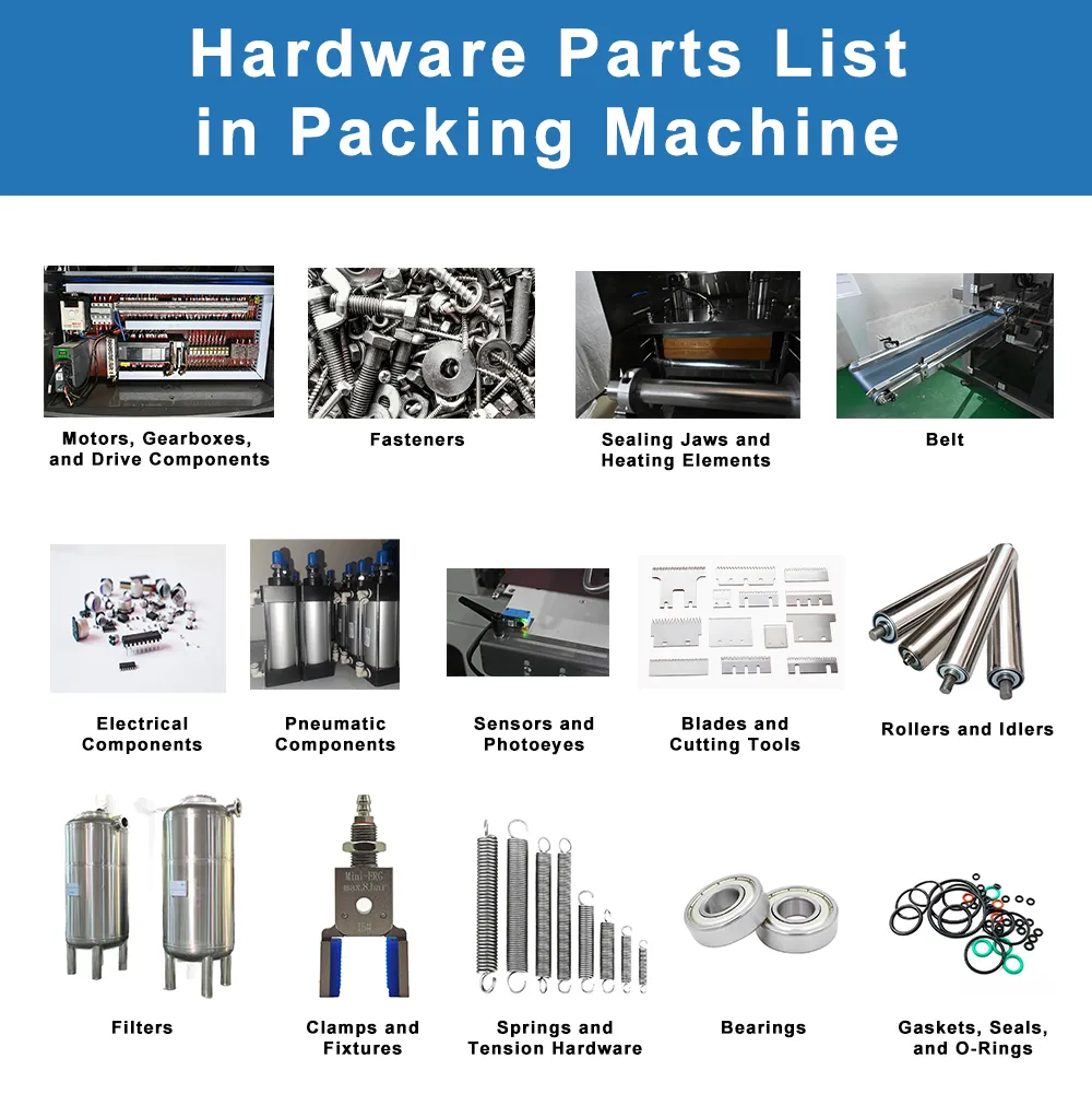 Lista de piezas de hardware de la máquina de envasado 3 Lista de piezas de hardware de la máquina de envasado