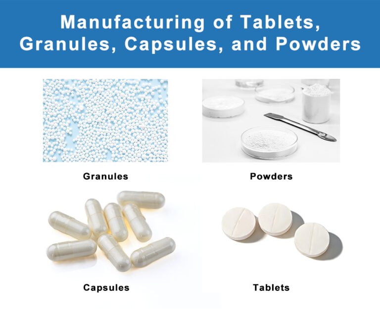 Blog 6 Manufacturing of Tablets, Granules, Capsules, and Powders