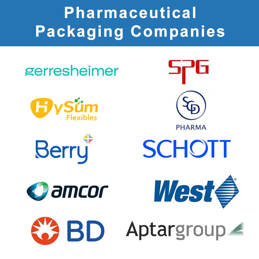 Entreprises d'emballage pharmaceutique