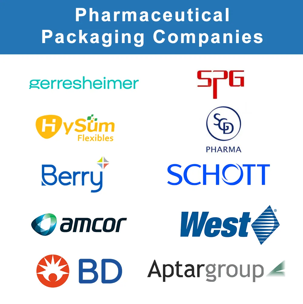 Pharmaceutical Packaging Companies