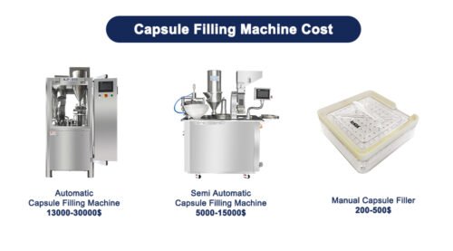 Capsule Filling Machine Cost