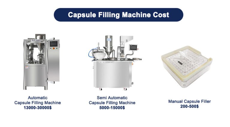 Blog 2 Capsule Filling Machine Cost
