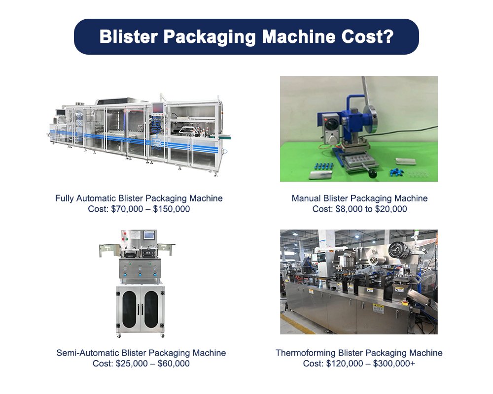 Blister Packaging Machine Cost
