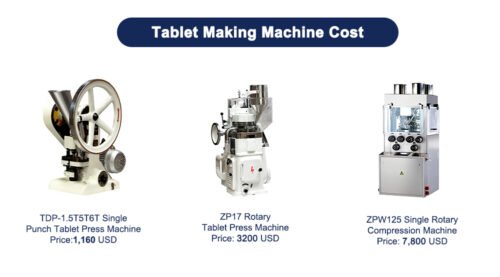 Tablet Making Machine Cost