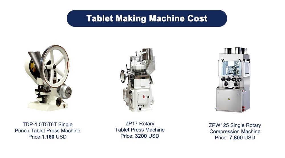 How Much Do Tablet Making Machine Cost? 1 Tablet Making Machine Cost