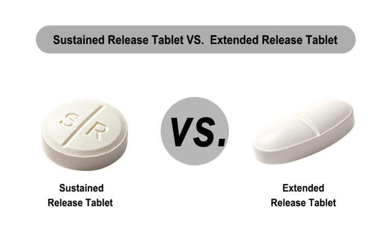Yavaş Salımlı Tablet ve Uzun Süreli Salımlı Tablet Karşılaştırması