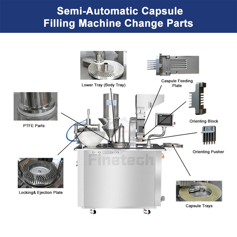 Semi Automatic Capsule Filling Machine Change Parts
